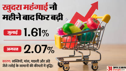 Top Headline Today Important And Big News Stories Of 13 September 2025 Updates on amar ujala