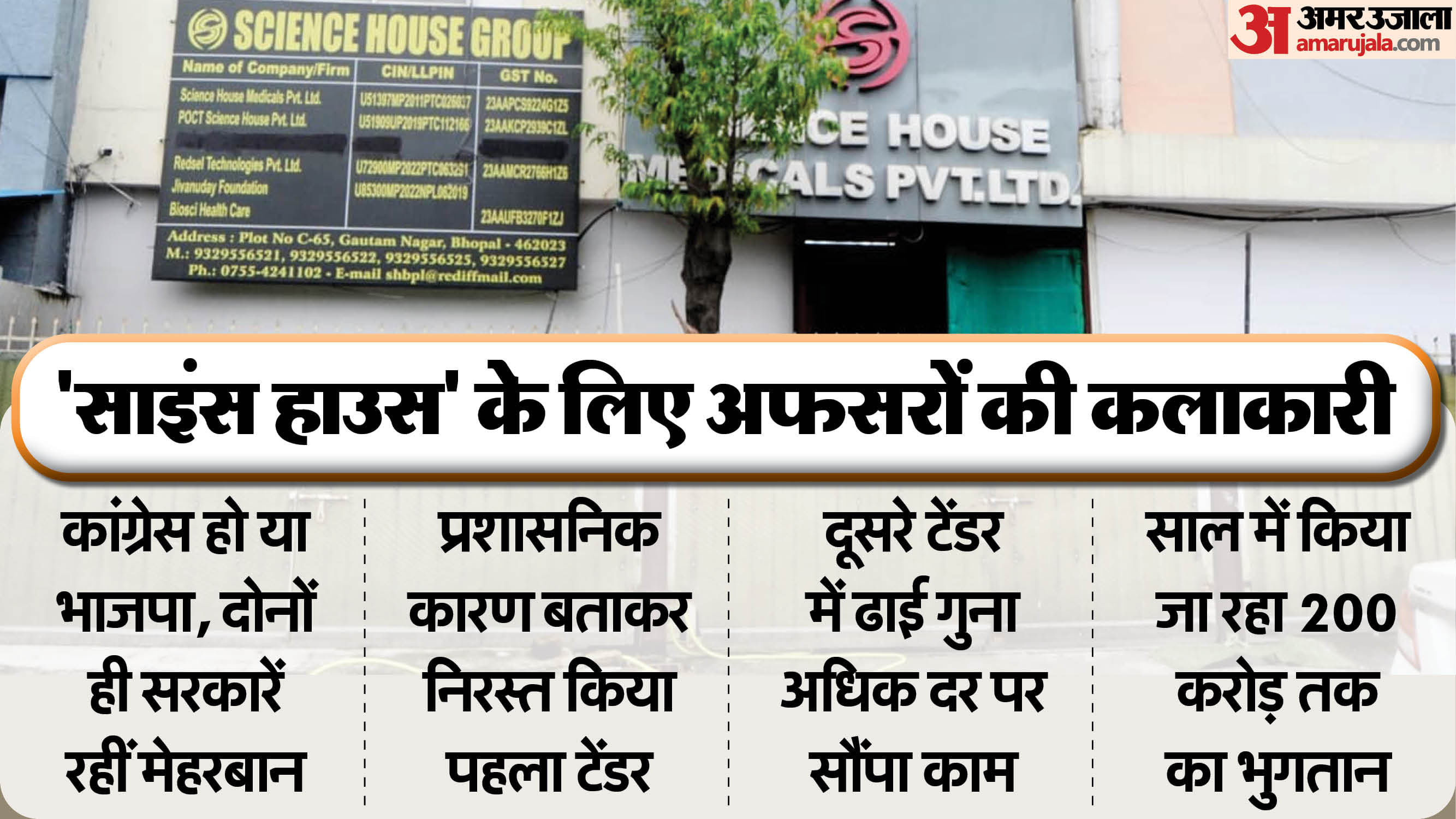 साइंस हाउस एजेंसी सवालों के घेरे में।