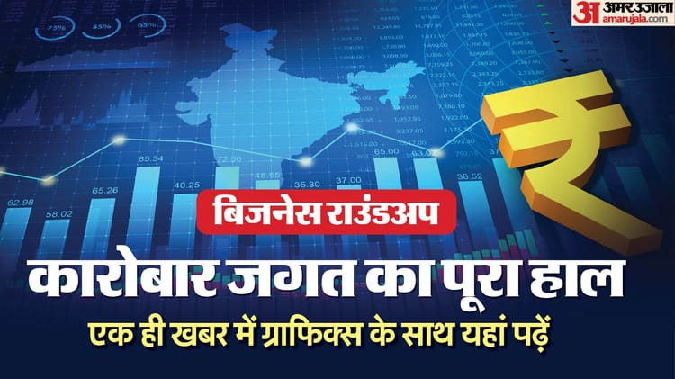 Business Roundup Gold Silver Price Share Market Rupee Dollar Growth Rate – Amar Ujala Hindi News Live