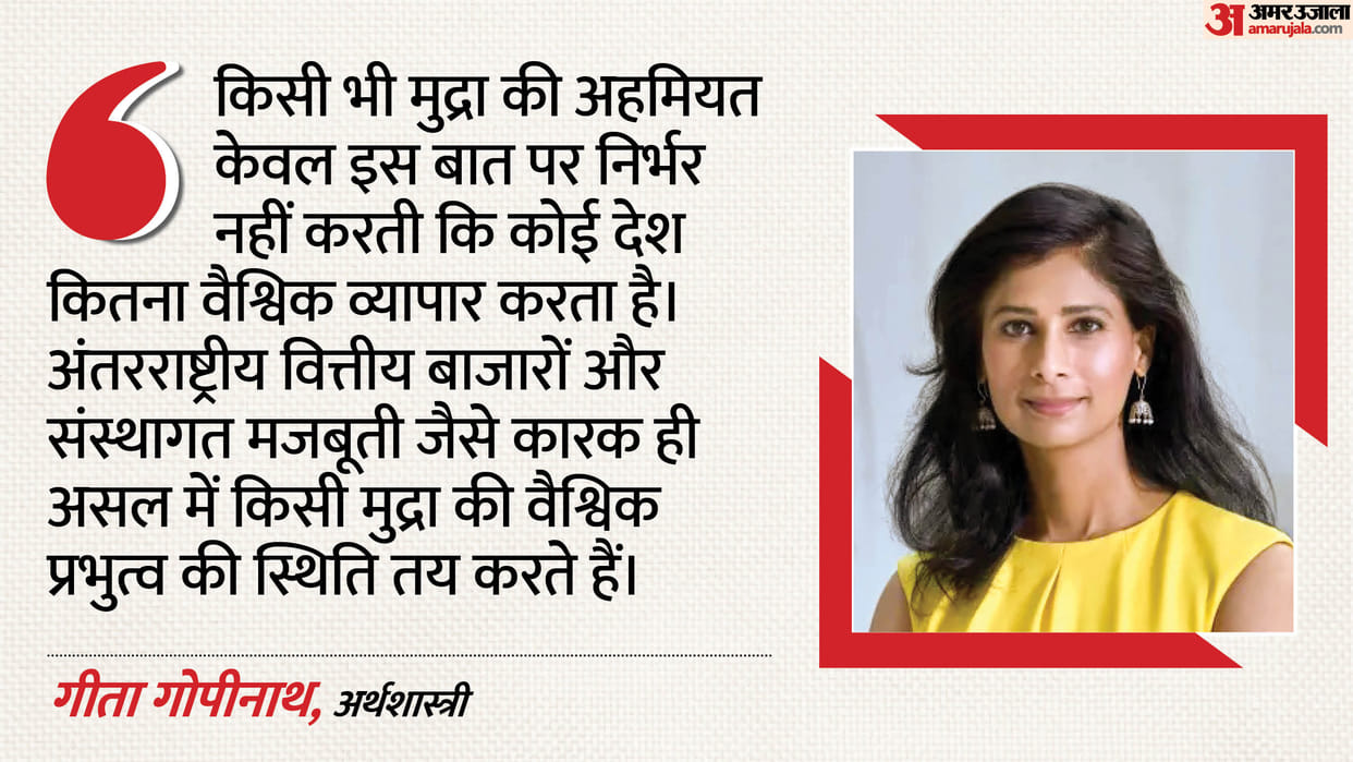 The dominance of the dollar will remain for a long time, Gita Gopinath gave this reason