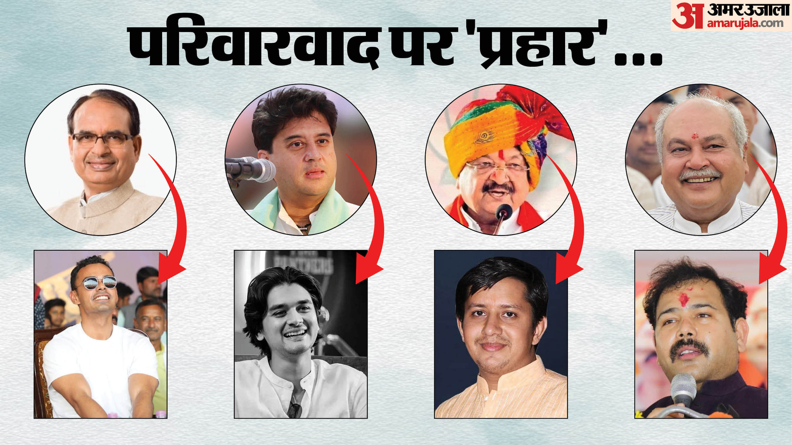 मप्र भाजपा का संदेश परिवारवाद नहीं चलेगा।