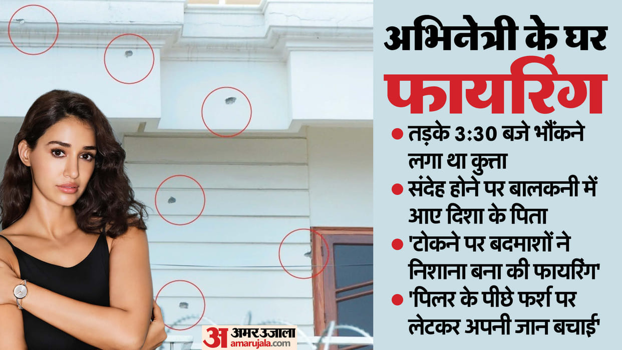 Case filed against two bike riders for firing at actress Disha Patni house in bareilly