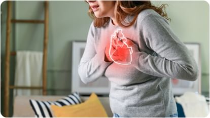 World heart day 2025 heart disease and heart attack symptoms on face and eyes