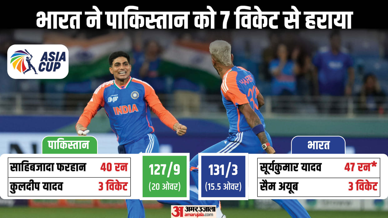 IND vs PAK T20 Asia Cup 2025 India vs Pakistan at Dubai match report From Bowling to Batting