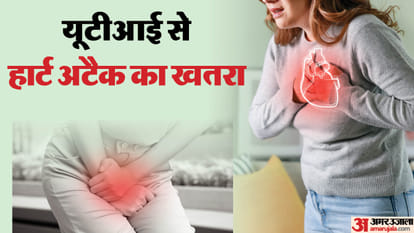 Covid, flu or long-term viral infection could raise your risk of a heart attack or stroke