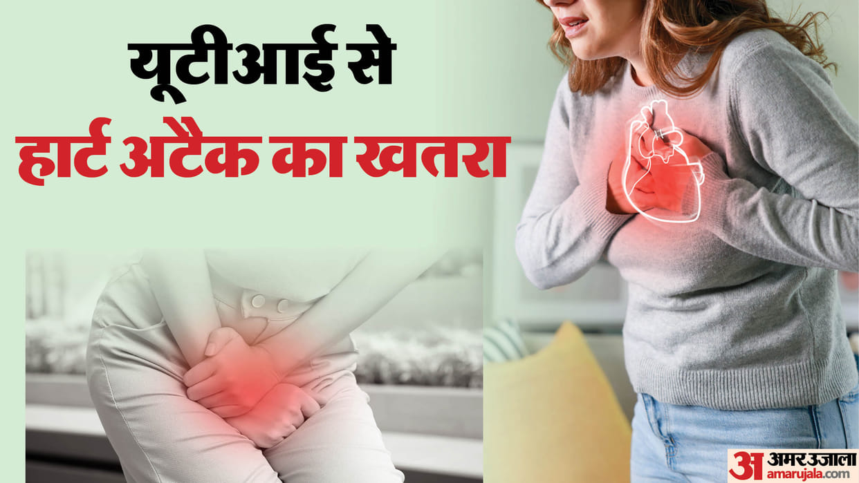 World Heart Day 2025 Cardiovascular disease risk urinary tract infection UTI may trigger heart attack