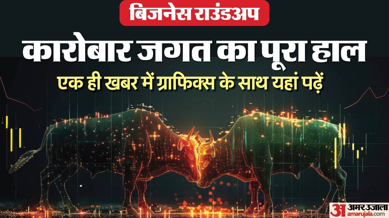 Business Roundup Business News with Infographics Share Market RBI WPI Inflation Growth Rate Import Export Data