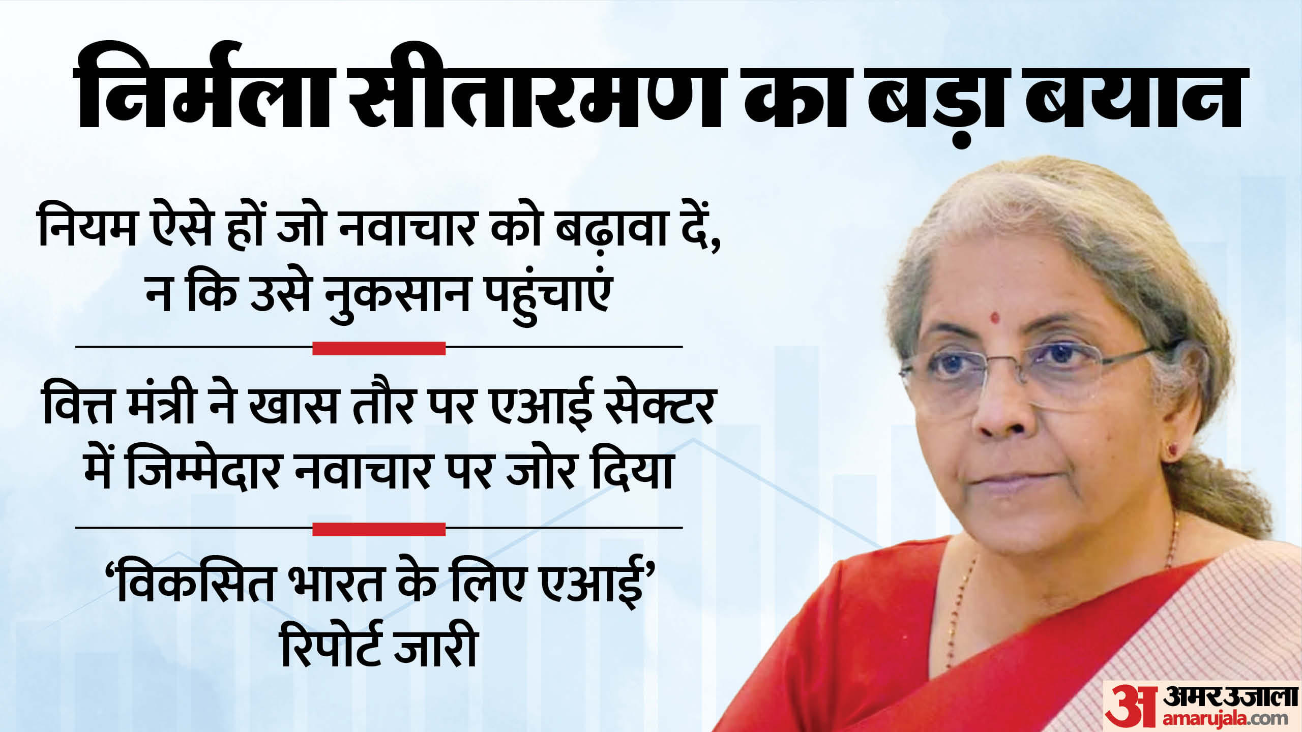 Business Roundup Business News with Infographics Share Market RBI WPI Inflation Growth Rate Import Export Data