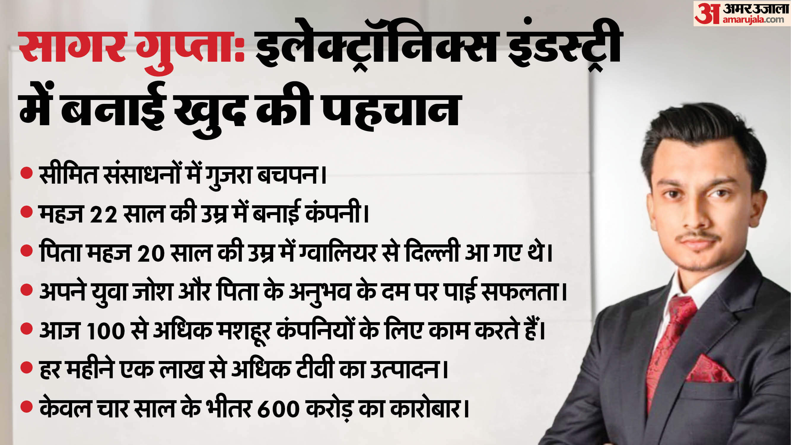 सागर गुप्ता की कहानी युवाओं के लिए प्रेरणा