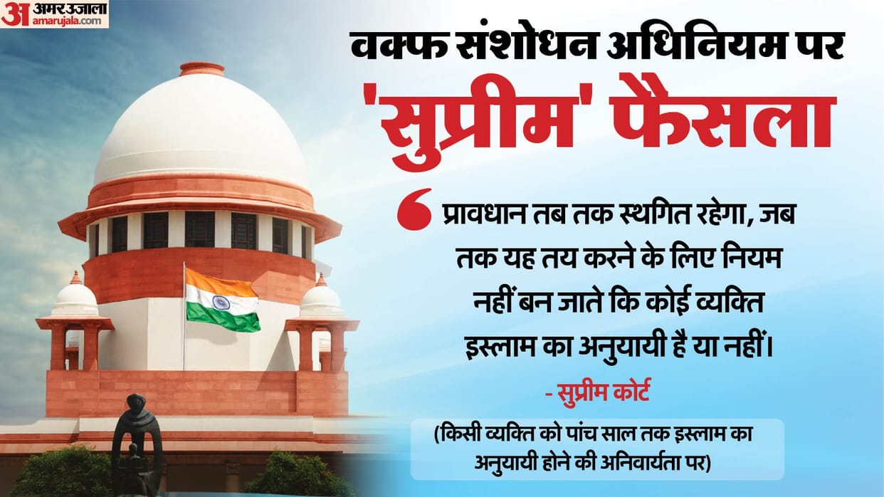 Waqf Amendment Act: Supreme Court Verdict pronounce interim order Knpw all about it