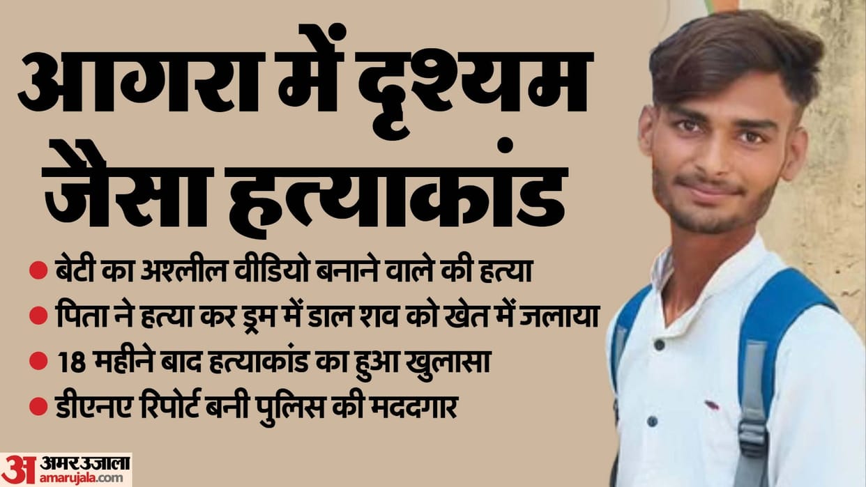 Agra News Drishyam-Like Murder Father Kills Man Who Made Daughter’s Obscene Video UP news in Hindi