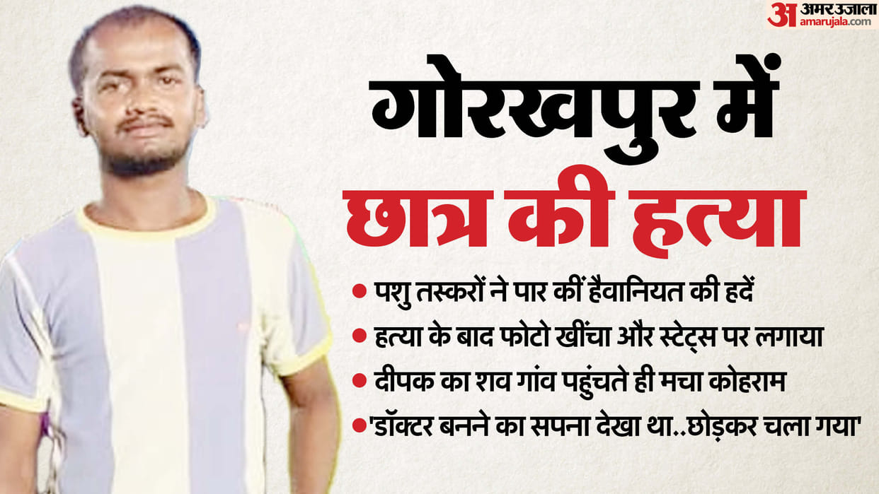 Animal trafficking in Gorakhpur, Charge sheet filed in court against four accused in student murder case.
