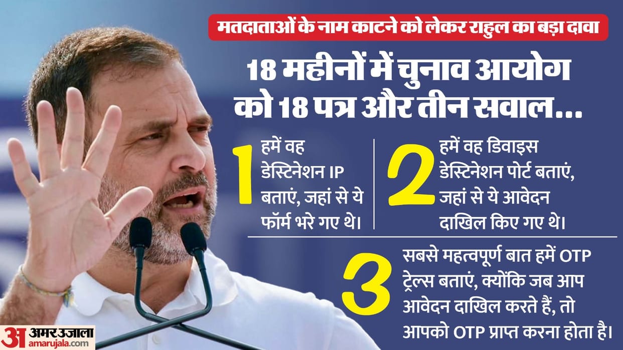 Rahul Gandhi says Gyanesh Kumar vote-choro ki raksha kar rahe hai no confusion in this