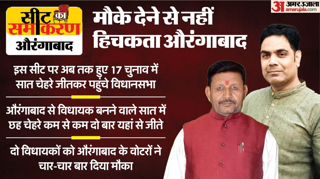 Bihar Assembly Election Aurangabad Constituency Anand Shankar Singh, Ramadhar Singh, inc bjp