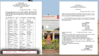 Administrative negligence in Balod district, Deputy Engineer transferred two months after death