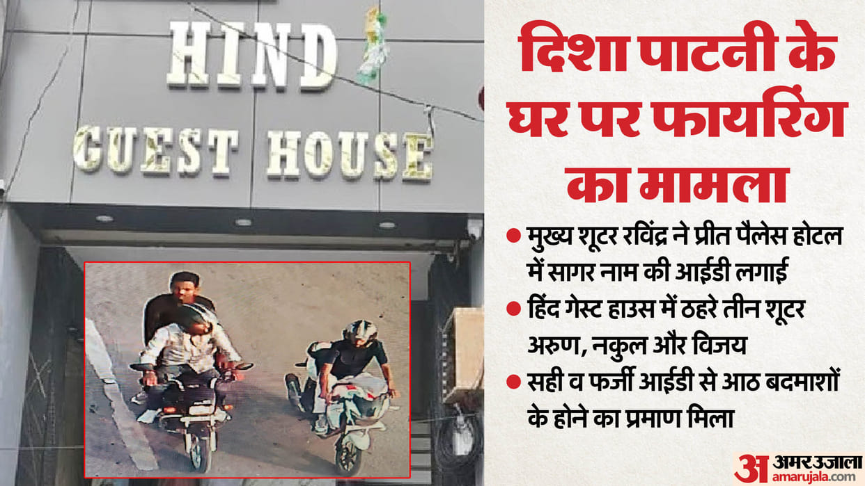 Disha Patani house firing Case Every shooter changed his identity, some became Sagar and some Nishant