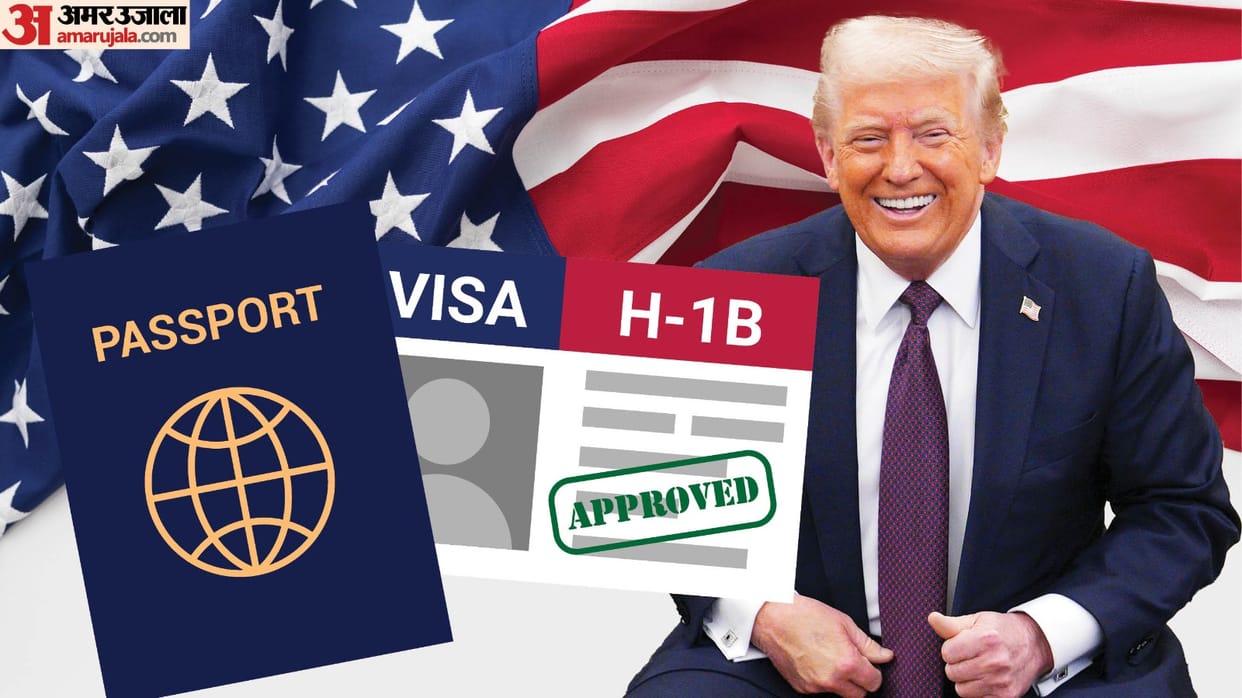 H1-B Visa Fee Hike News: US to Charge 88 Lakh Impact on Indian IT Professionals Full Explained