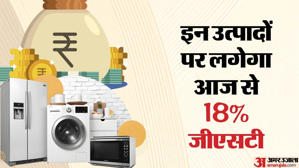 GST Relief Tax reduced On goods know new products in 18 pc slab details of GST goods hindi news Updates