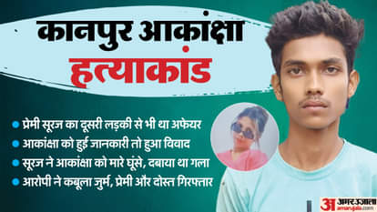 Kanpur Akanksha Murder