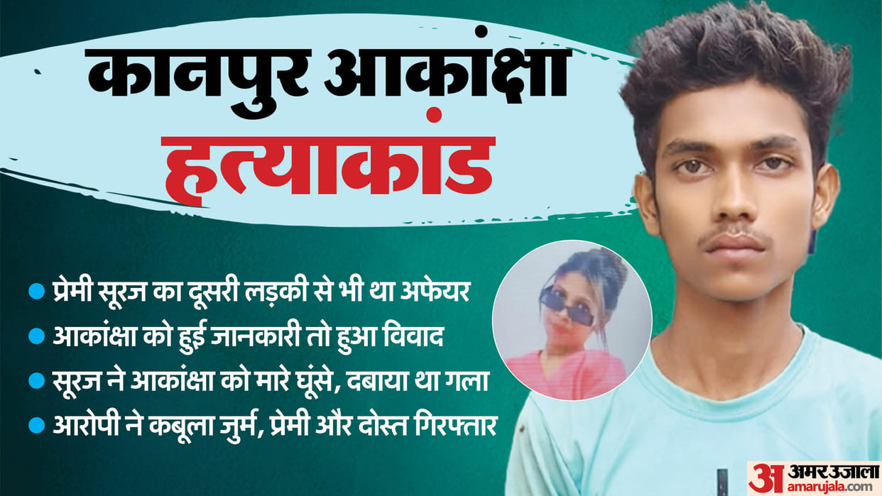 Kanpur Akanksha Murder Case Punched and strangled Confessed to crime boyfriend and friend arrested