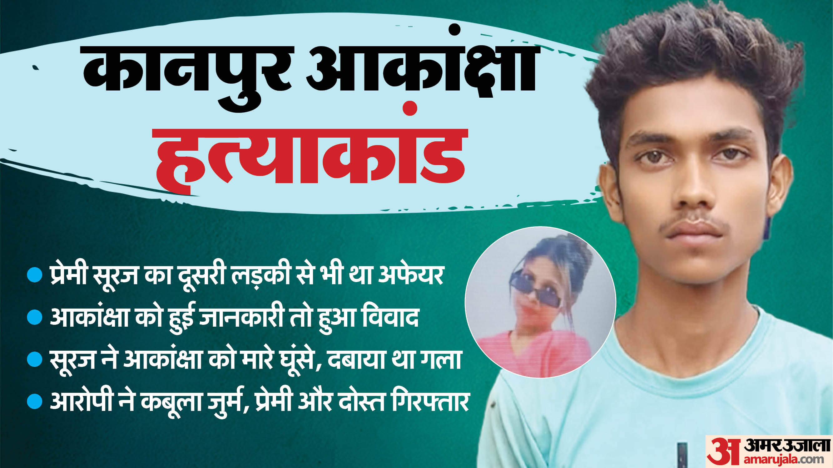 Kanpur Akanksha Murder Case Punched and strangled Confessed to crime boyfriend and friend arrested