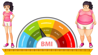 latest study says too thin can be more deadly than being overweight know its risk