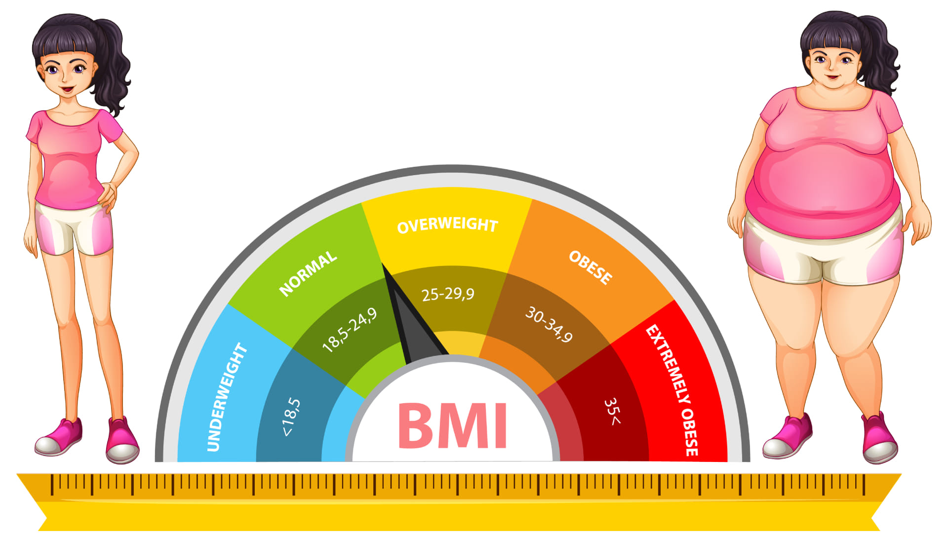 world diabetes day 2025 Lean type 2 diabetes causes and risk factors in hindi
