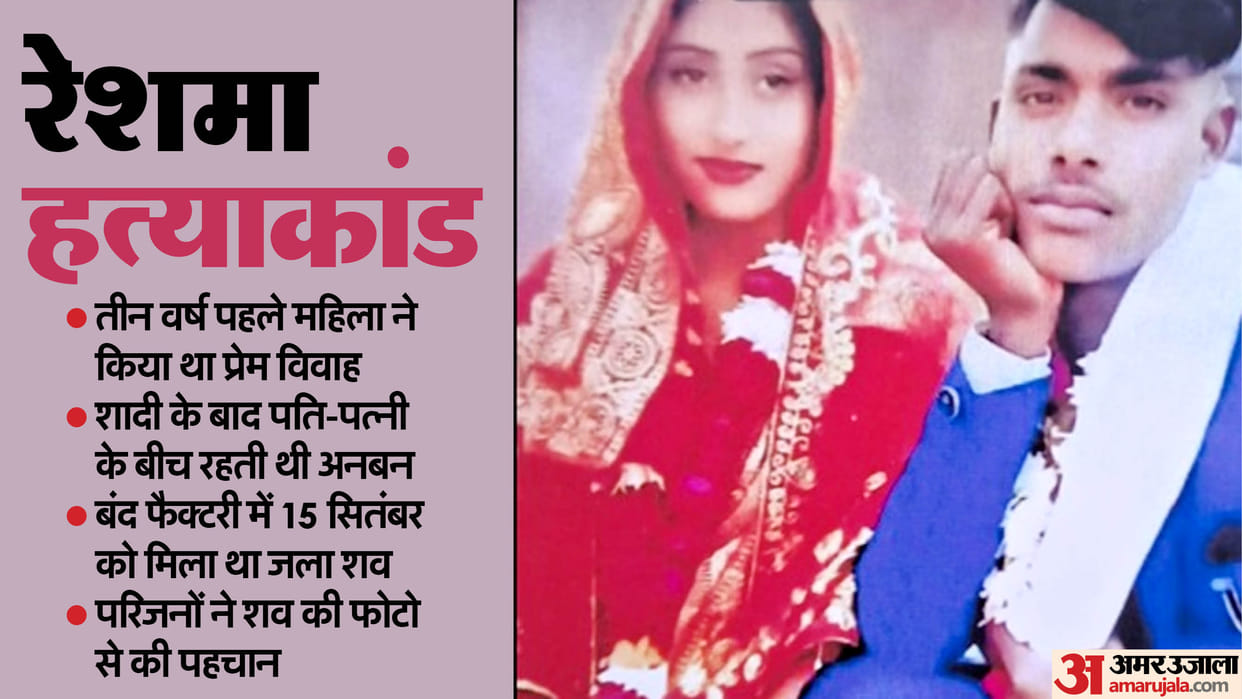 Fatehpur murder Accused husband could not muster courage to murder his wife in front of his innocent son