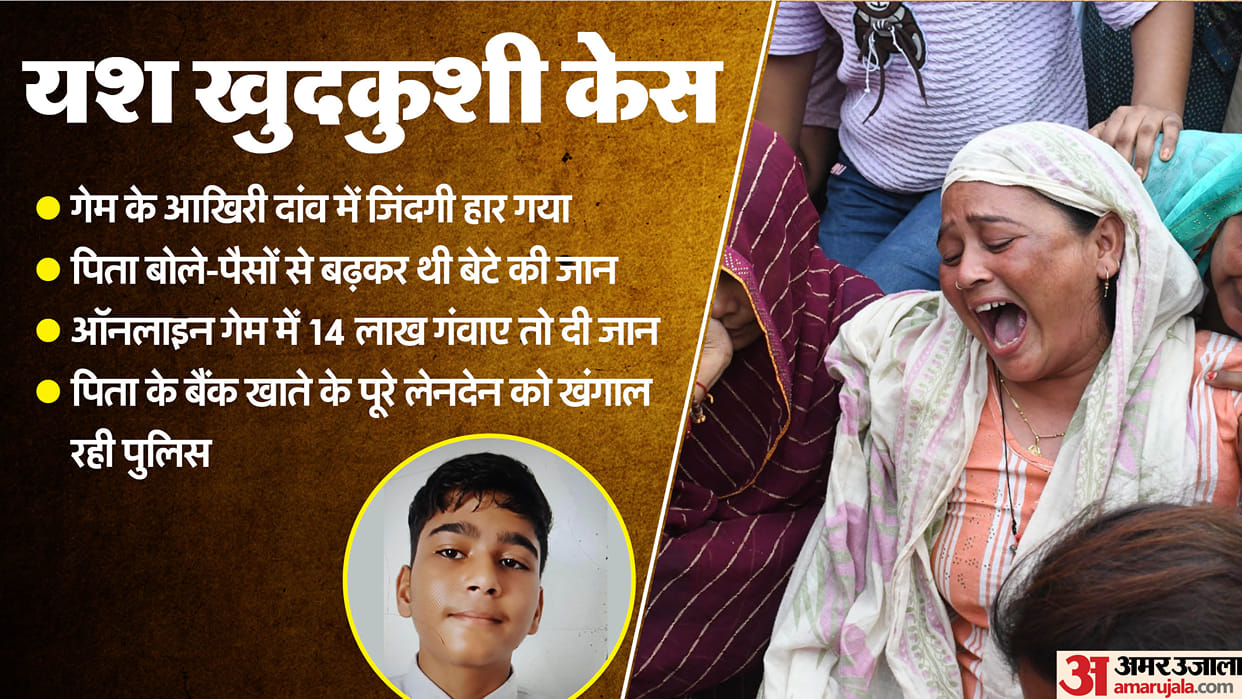 Lucknow yash suicide case Police are investigating entire bank account transactions of Yash father