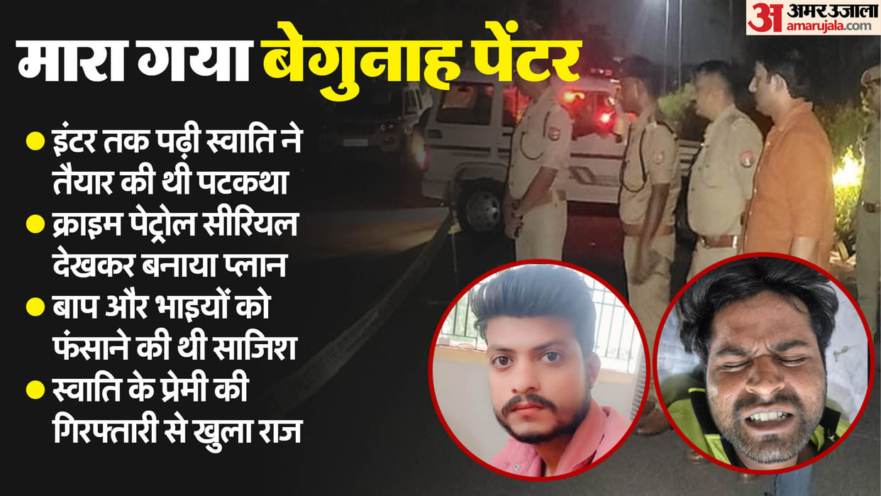 Up Crime News Painter Murdered in Conspiracy to Frame Father and Brothers Know Details in Hindi