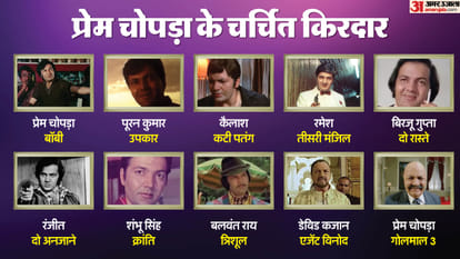 Prem Chopra Birthday: Know About interesting Facts About actor Movies career and Life Story