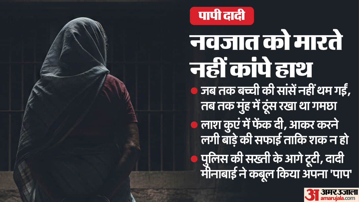 In Seoni Malwa, a grandmother killed her four-month-old daughter in her desire for a grandson.