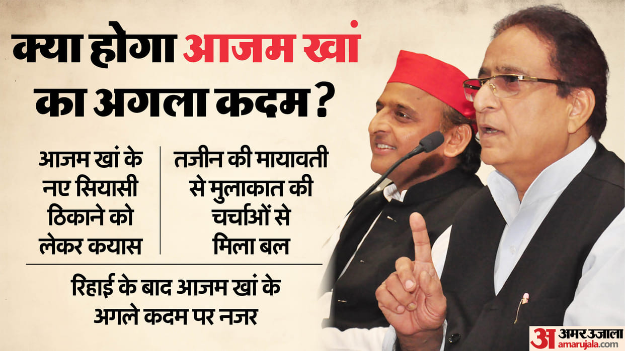 Azam Khan news Speculations rife about samajwadi party Azam Khan new political destination in hindi news