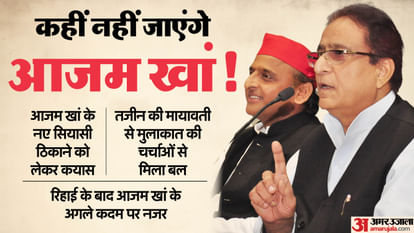 Azam Khan: क्या होगा आजम का नया सियासी ठिकाना? नए समीकरण को मिली हवा, इस कारण आई अखिलेश संग रिश्तों में तल्खी Azam Khan news Speculations rife about samajwadi party Azam Khan new political destination in hindi news