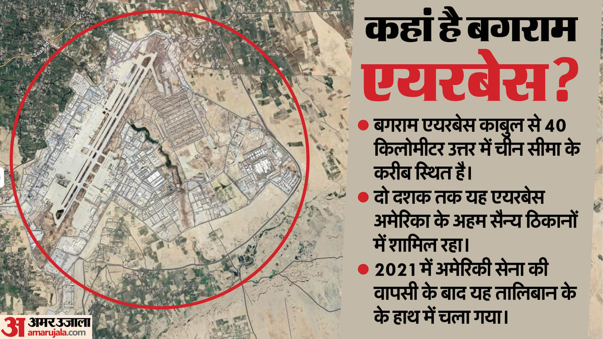 Why is Donald Trump so obsessed with bagram air base Explained