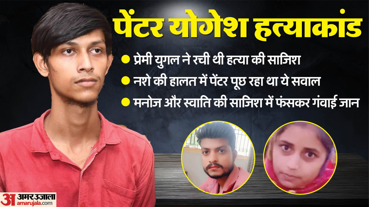 Moradabad Murder Case Swati Love Conspiracy Leads to Painter Yogesh Brutal Killing
