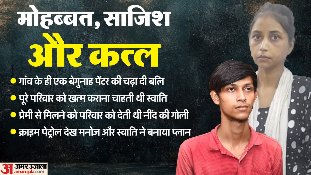 Moradabad painter Murder Case Girl Love Affair Leads to Shocking Family Conspiracy UP news in Hindi