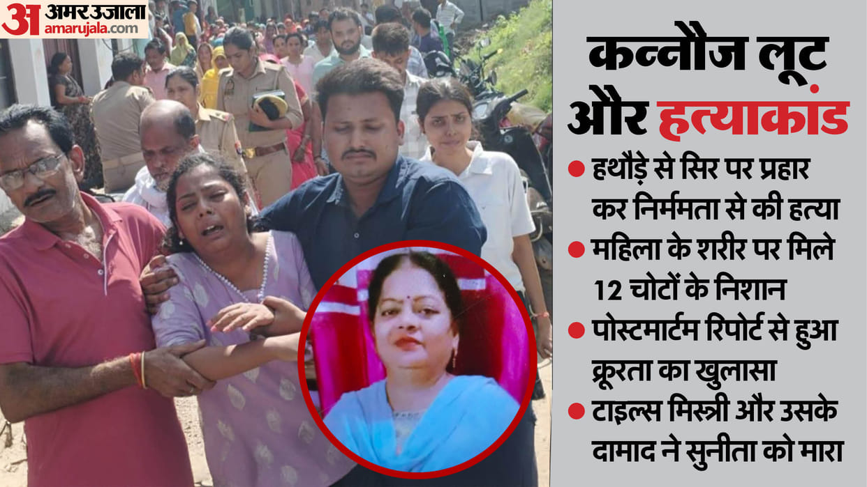 Kannauj Murder tile mason and his son-in-law killed woman by stuffing her mouth with concrete mixture