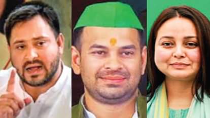 Lalu Yadav Family Tree: Rohini Acharya daughter of RJD Chief Lalu Prasad Yadav Rabri Devi RJD Tejashwi Yadav