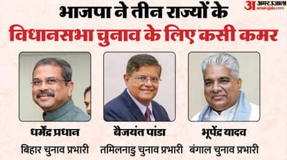 भाजपा ने तीन राज्यों के चुनाव के लिए कसी कमर।