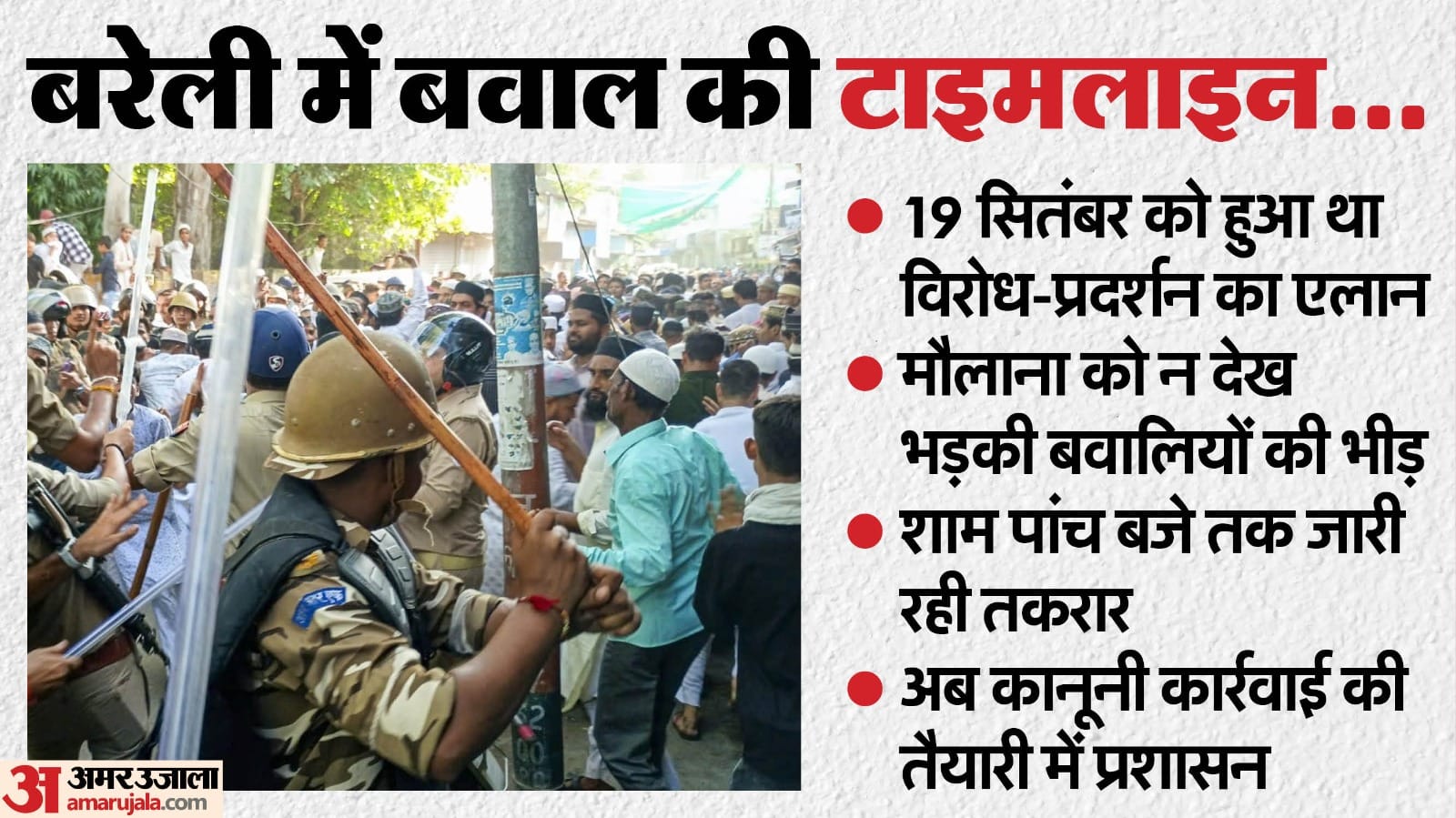 Top Headline Today Important And Big News Stories Of 26h September 2025 Updates on amar ujala