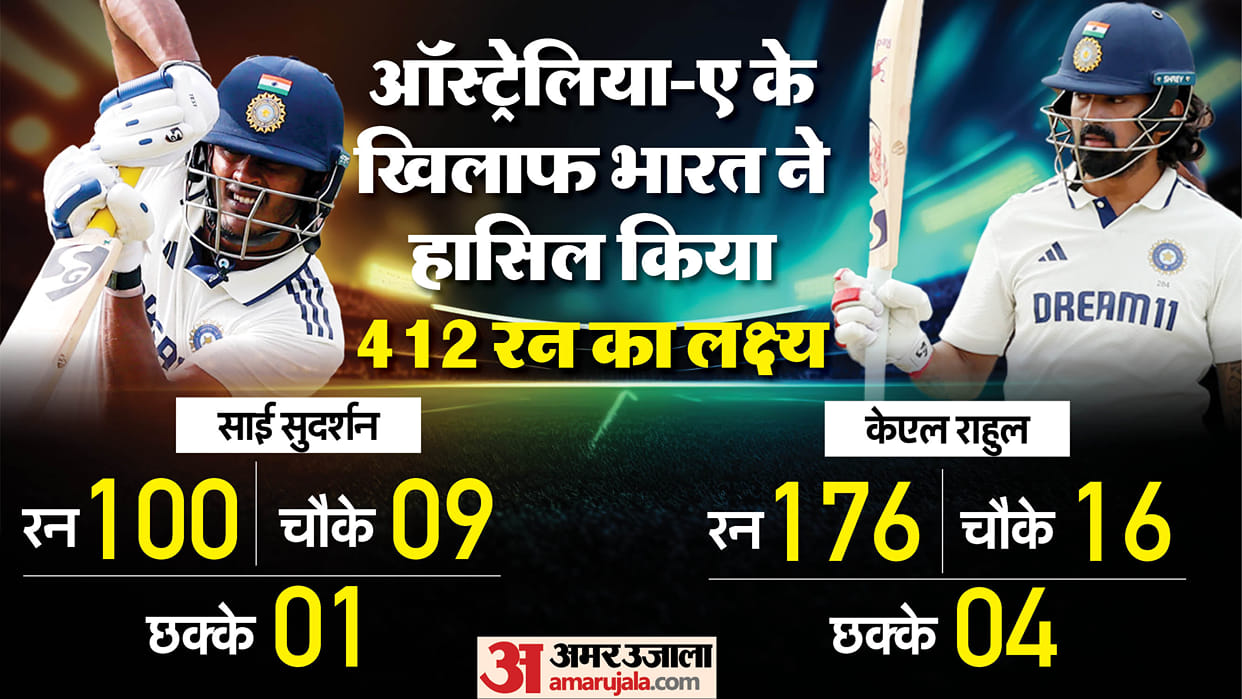 IND vs AUS: India-A Become First ‘A’ Team to Chase 400+ Target in Test Cricket KL Rahul, Sai Sudharsan