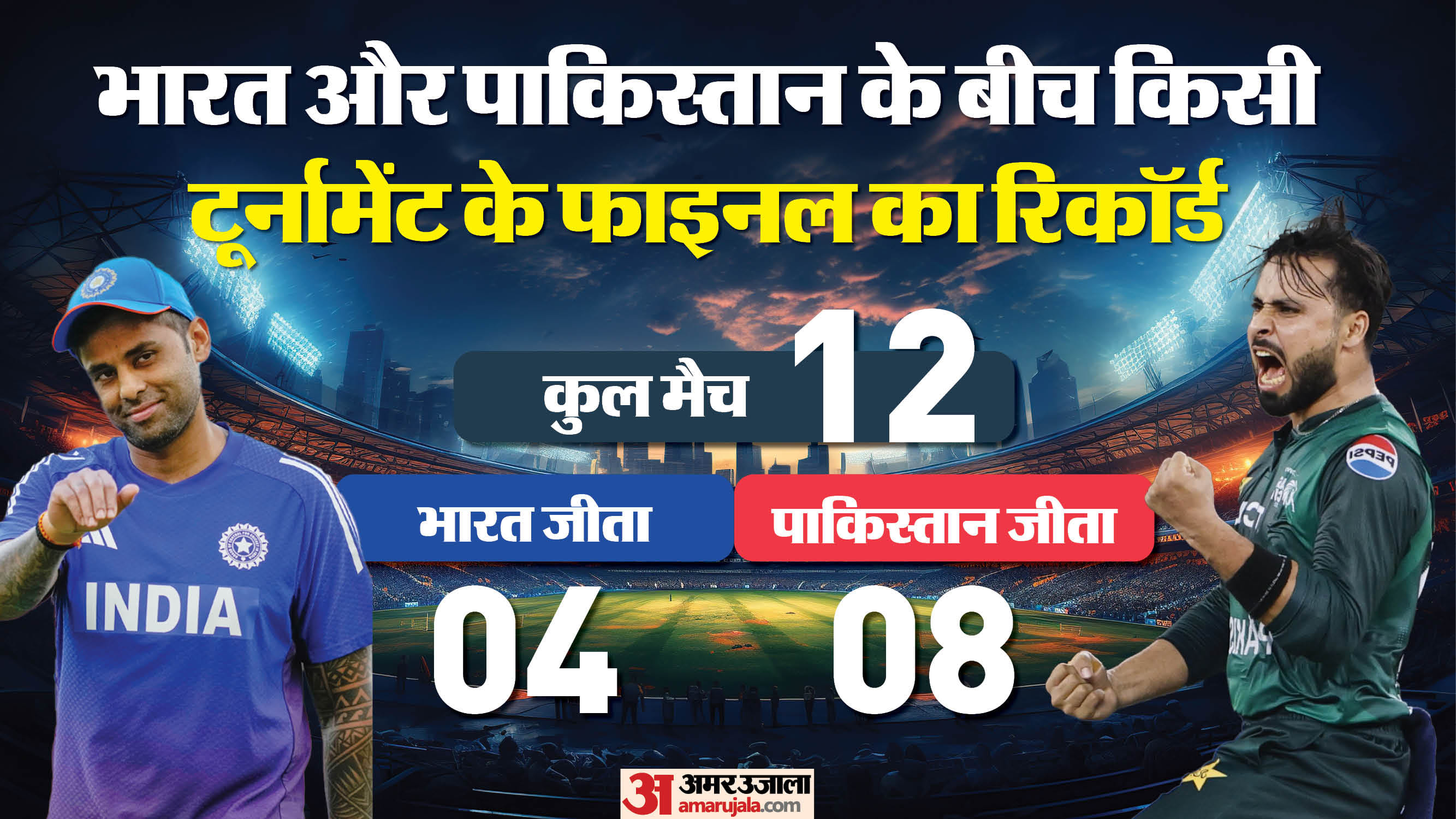 IND vs PAK Asia Cup Final Live Streaming, Telecast: When and Where to Watch India vs Pakistan Match Online