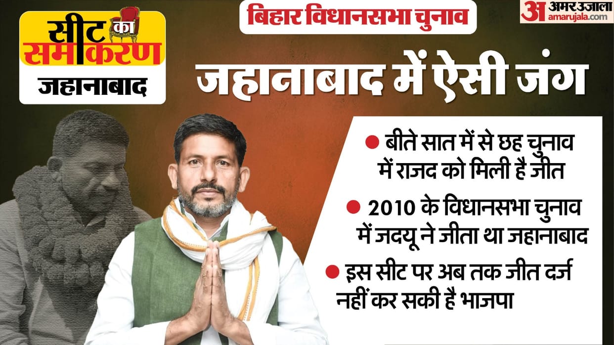 Bihar Assembly Election Jehanabad Constituency Suday Yadav, Krishna Nandan Prasad Verma