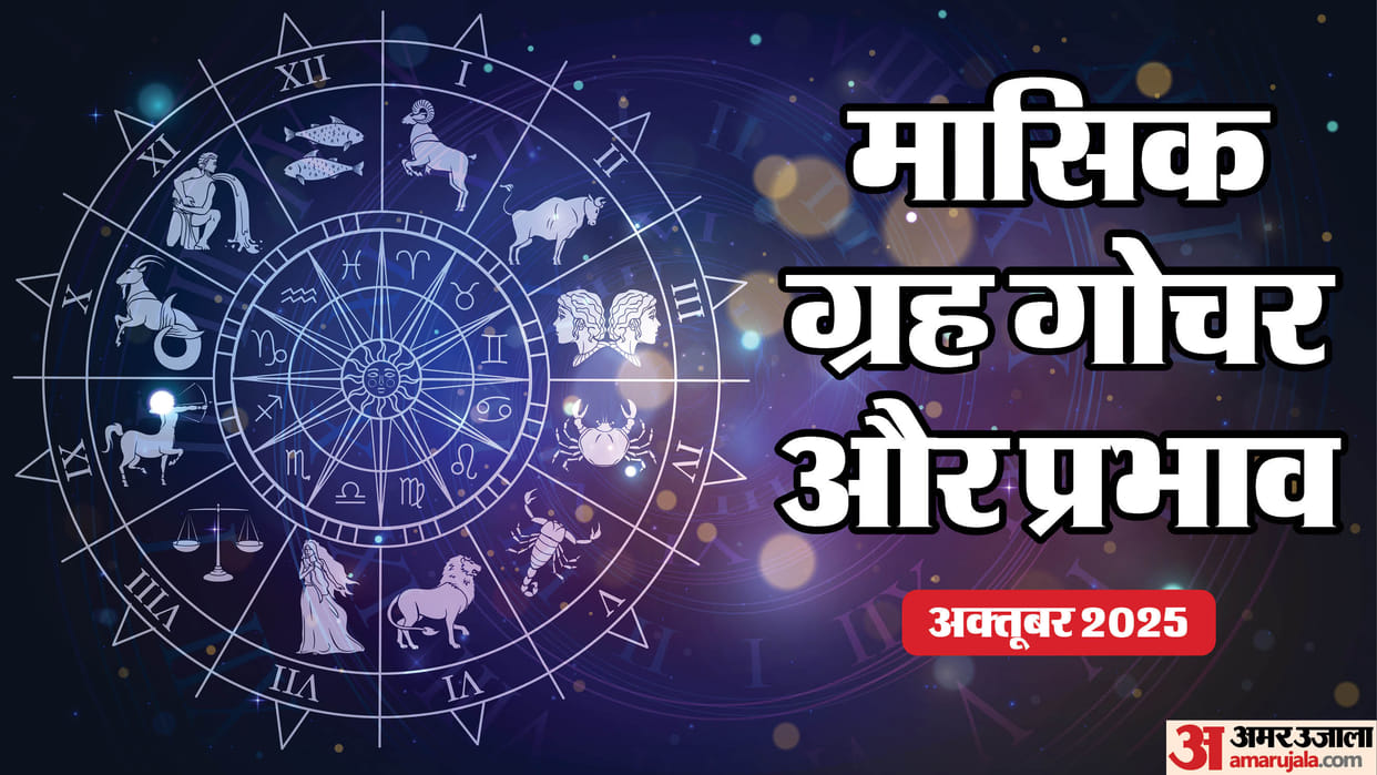 October 2025 Monthly Grah Gochar October 2025 Planetary Transits Sun Transit in Libra