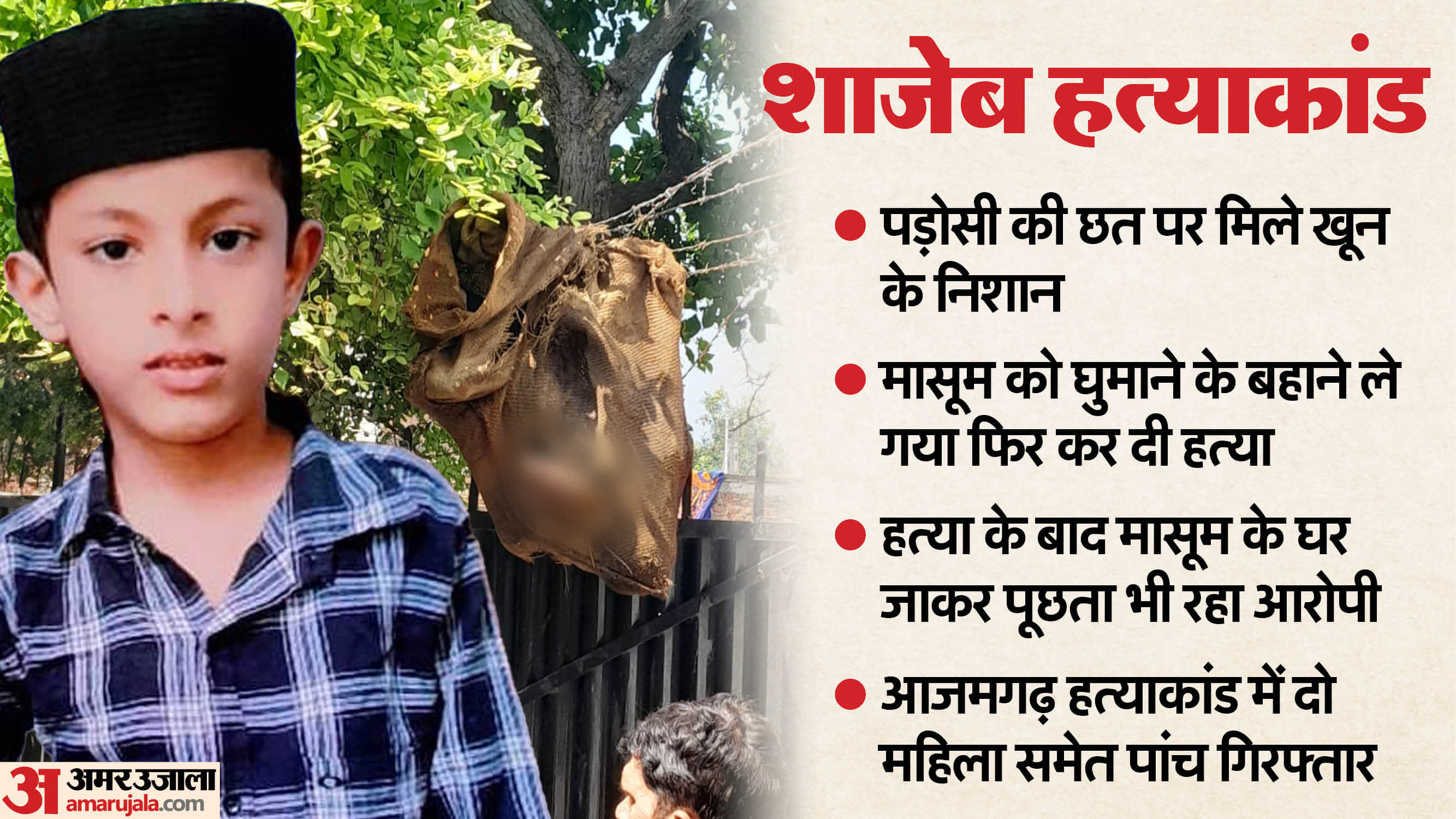 Year Ender 2025 Top heinous crimes in Purvanchal including Varanasi Jaunpur and Ghazipur