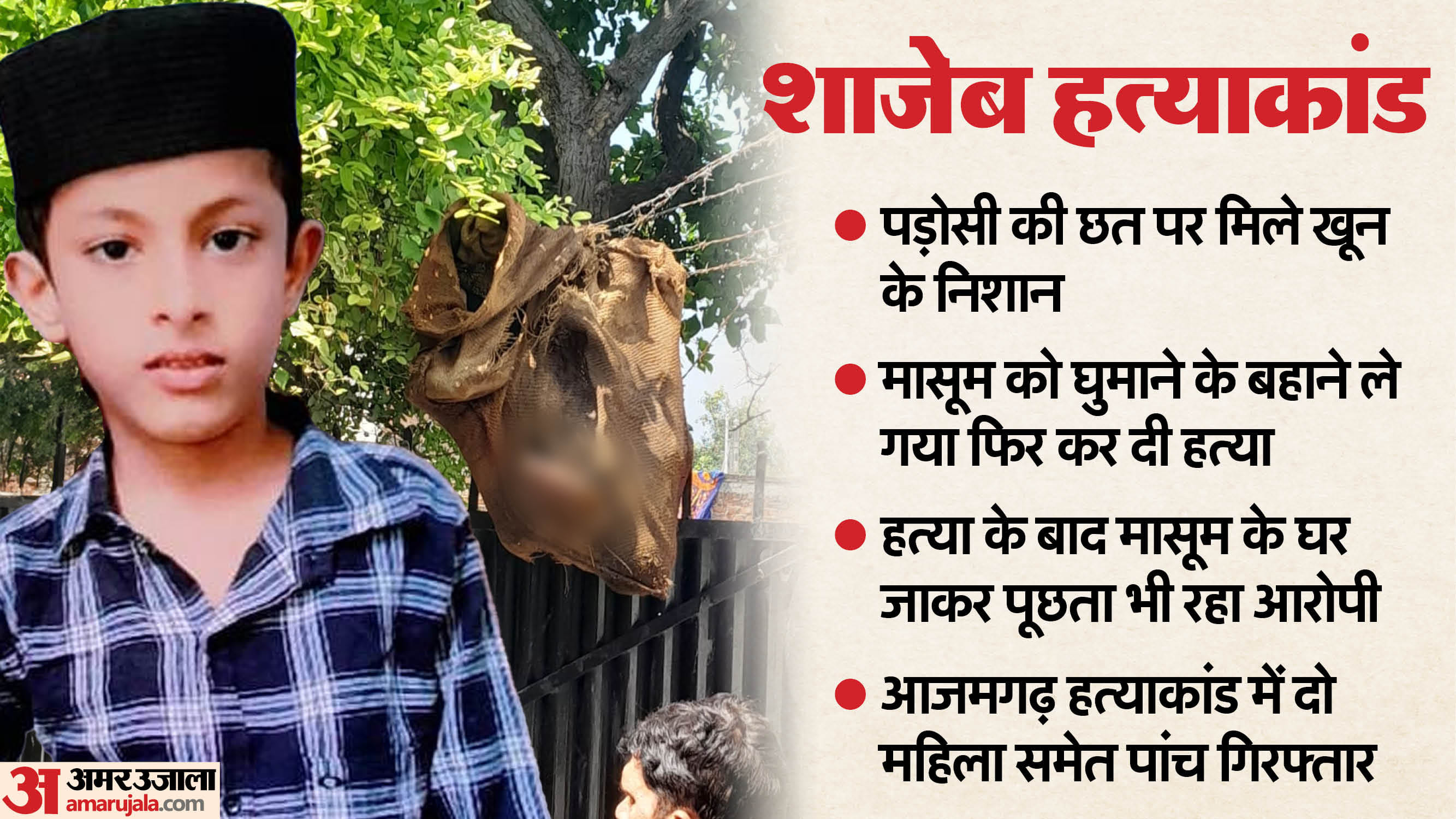 Year Ender 2025 Top heinous crimes in Purvanchal including Varanasi Jaunpur and Ghazipur