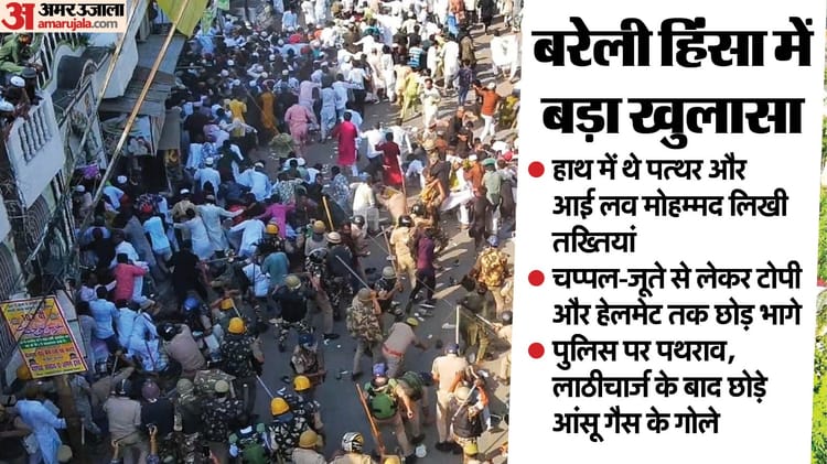 Up:नाबालिगों को ढाल बनाकर खुराफातियों ने पुलिस पर बरसाए पत्थर; बरेली ...