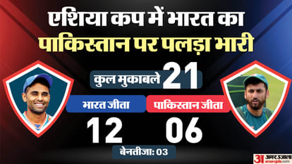 IND vs PAK Dream11 Prediction: Asia Cup Final India vs Pakistan Playing XI Captain Vice-Captain and Players