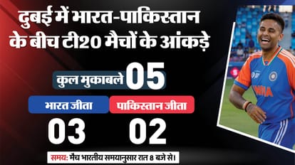 IND vs PAK Dream11 Prediction: Asia Cup Final India vs Pakistan Playing XI Captain Vice-Captain and Players